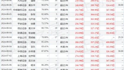 山西证券：给予工业富联买入评级