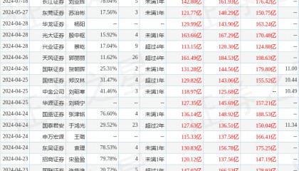 国金证券：给予华能国际买入评级