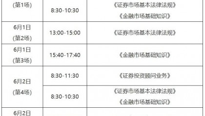 北京点趣教育科技有限公司:2024年证券从业资格证统考地点