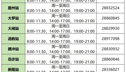 佛山一地开展基孔肯雅热病毒免费核酸筛查
