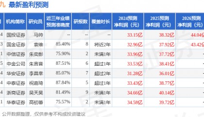 信达证券：给予华润三九增持评级