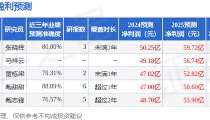 中泰证券：给予齐鲁银行增持评级