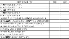 证券代码：600918 证券简称：中泰证券 公告编号：2024-021