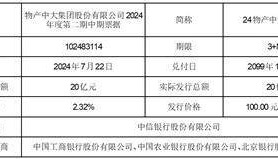 证券代码：600704 证券简称：物产中大 编号：2024-044