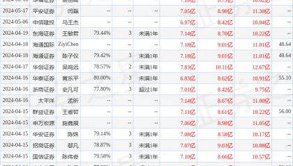 华安证券：给予萤石网络买入评级