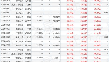 华安证券：给予华勤技术买入评级