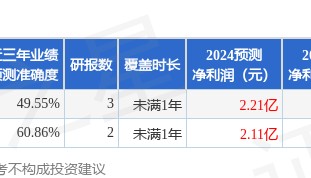 信达证券：给予天润乳业买入评级