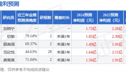 信达证券：给予科德教育买入评级