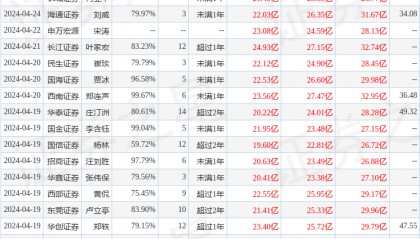 中泰证券：给予森麒麟买入评级