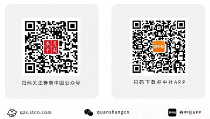 中信证券：把握修复行情，关注右侧信号
