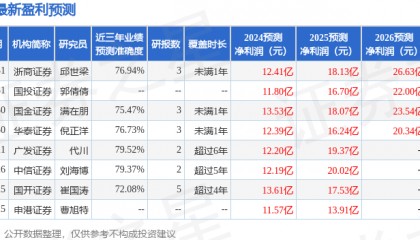 国开证券：给予柳工增持评级