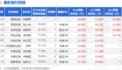 信达证券：给予科达利买入评级