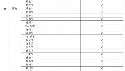 生育津贴直发个人！27 省份覆盖，山西全面实现