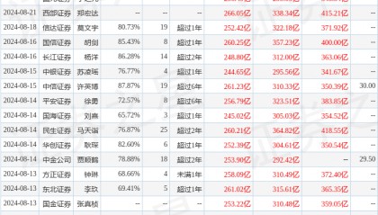 华安证券：给予工业富联增持评级