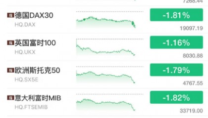 深夜，崩了！
