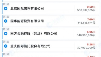 券业并购大消息！浙商证券出手了