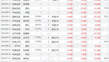 财信证券：给予萤石网络买入评级