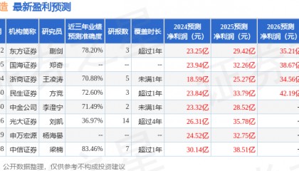 国金证券：给予领益智造买入评级