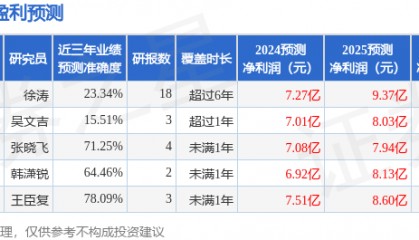 华鑫证券：给予汇顶科技增持评级