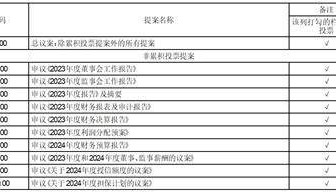证券代码：002350 证券简称：北京科锐 公告编号：2024-018
