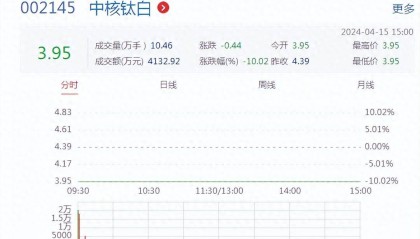 实控人被查，股价跌停！中信证券、海通证券卷入，上市公司紧急回应