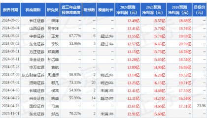 平安证券：给予景旺电子增持评级
