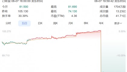 一夜暴跌！“卖不动了”！很多人家里有同款，明星也在穿