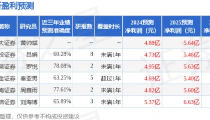 中航证券：给予国茂股份买入评级