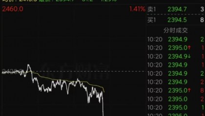 证券时报：黄金、白银直线跳水！有色金属全线杀跌