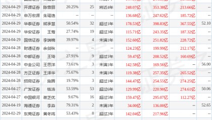 中航证券：给予牧原股份买入评级