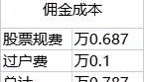 证券交易佣金率是多少？