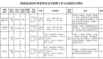“才行蚌埠 雁归珠城”—最新招聘！编制内，25人