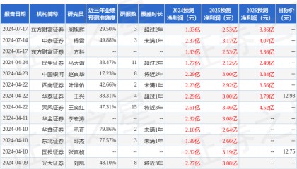 国金证券：给予移为通信买入评级