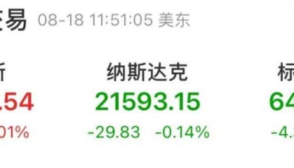 深夜，暴涨！
