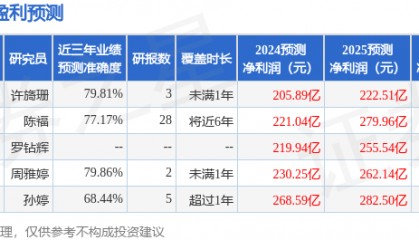 平安证券：给予中信证券增持评级
