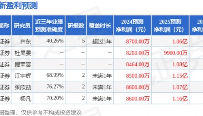 国金证券：给予建发合诚买入评级