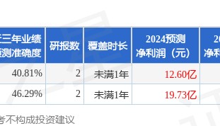 中航证券：给予协鑫能科买入评级