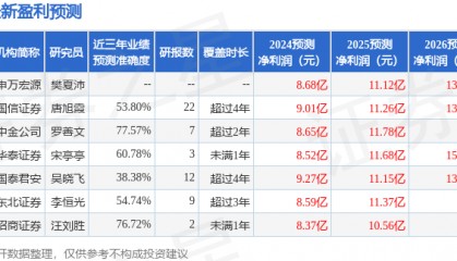中泰证券：给予科博达买入评级