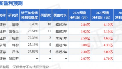 中航证券：给予东软集团买入评级