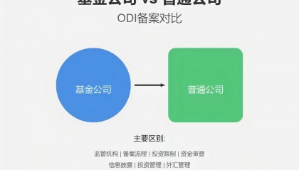 基金公司odi对外投资项目备案:与普通公司的关键区别