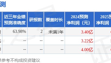 中航证券：给予天马科技买入评级