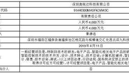 证券代码：688322 证券简称：奥比中光 公告编号：2024-050