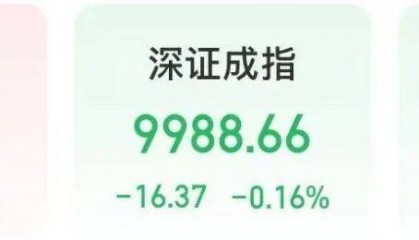A股“一哥”，历史新高
