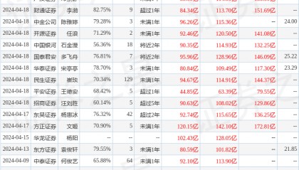 信达证券：给予长安汽车买入评级