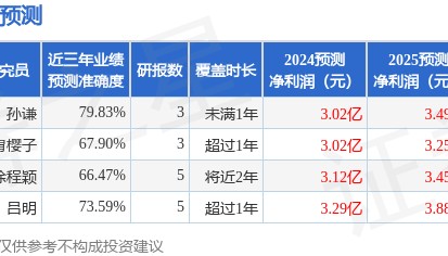 开源证券：给予富佳股份买入评级