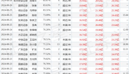 德邦证券：给予恺英网络买入评级