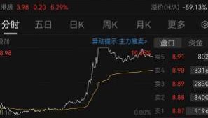 券商“合并传闻”发酵，下一个“中信证券”？ 券商双雄国泰君安、海通证券股价暴涨，上海国资态度成关键