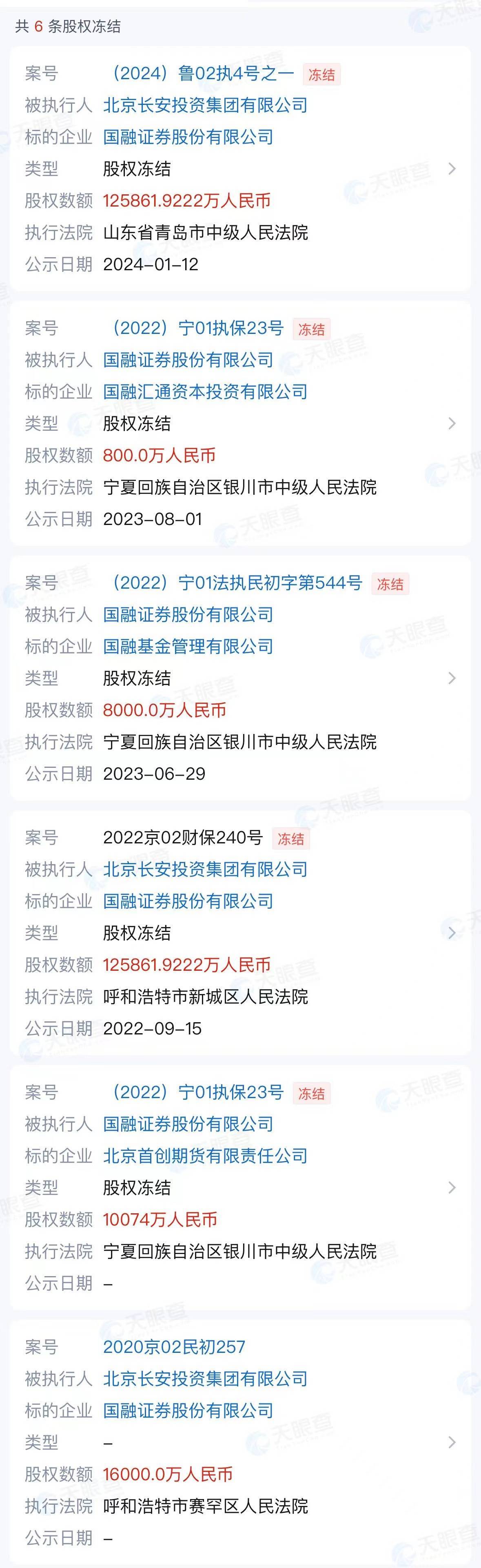 又一券业并购来了！西部证券拟收购国融证券控股权