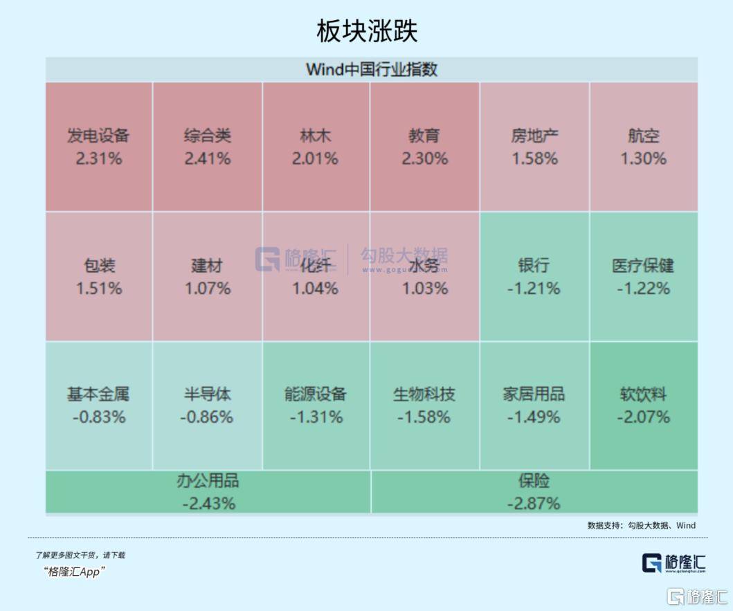 大事临近!A股又不淡定了?