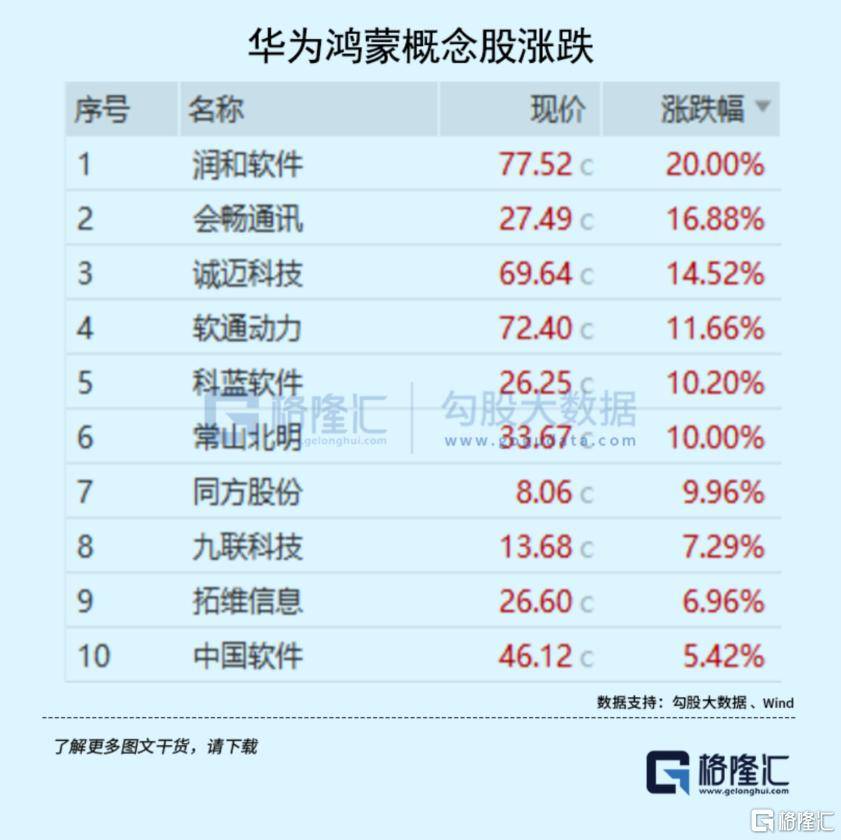 大事临近!A股又不淡定了?
